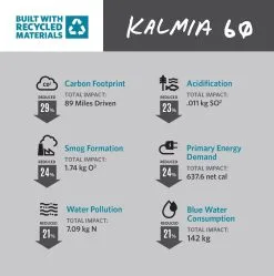 Gregory Kalmia 60 XS/S Women 9 Gregory Kalmia 60 XS/S Women -Kuppeltelte Butik 50100232 4