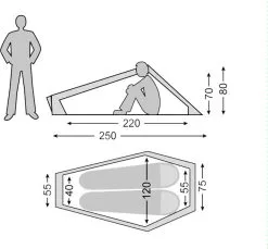 Nordisk Lofoten 2 ULW 11 Nordisk Lofoten 2 ULW -Kuppeltelte Butik 65000081 5
