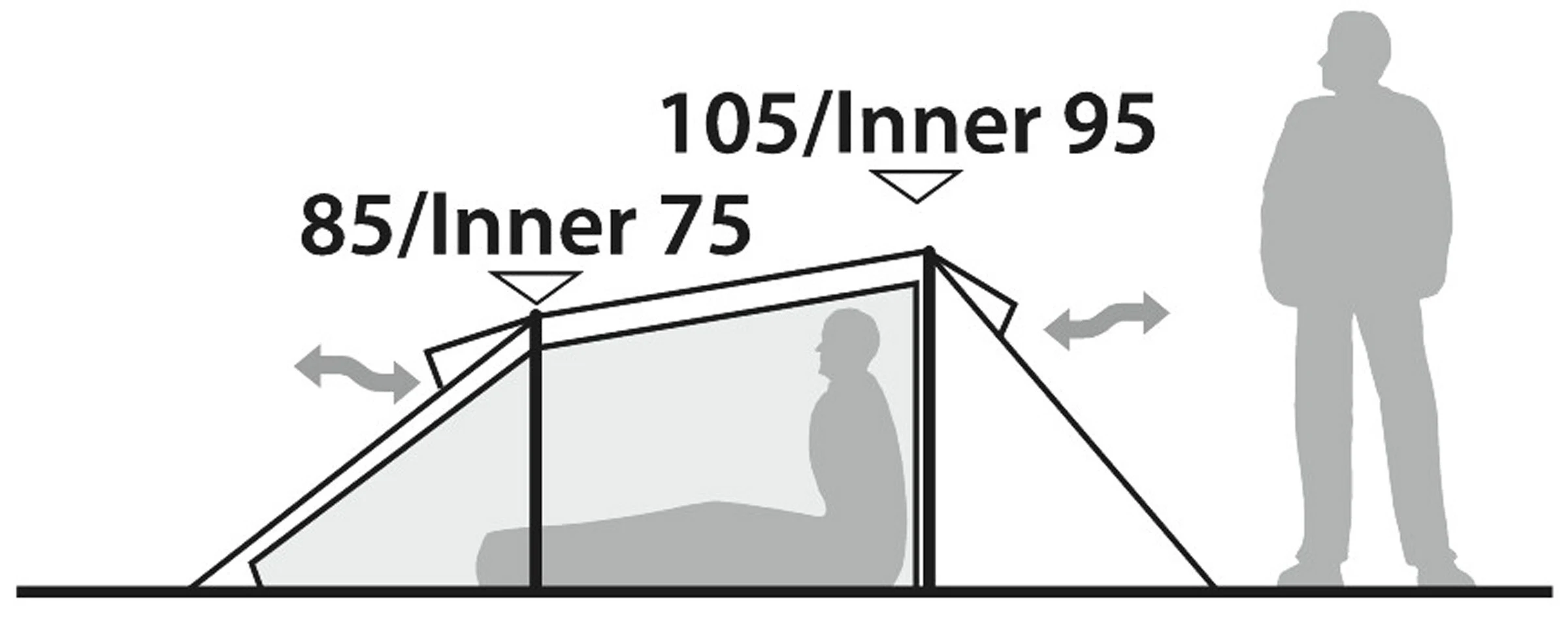Robens Arch 2 Tent 9 Robens Arch 2 Tent - Billede 9