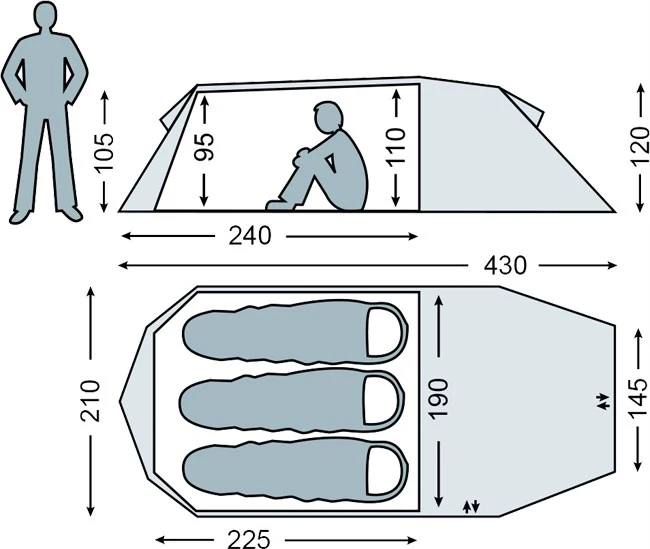 Nordisk Oppland 3 LW 2 Nordisk Oppland 3 LW - Billede 2