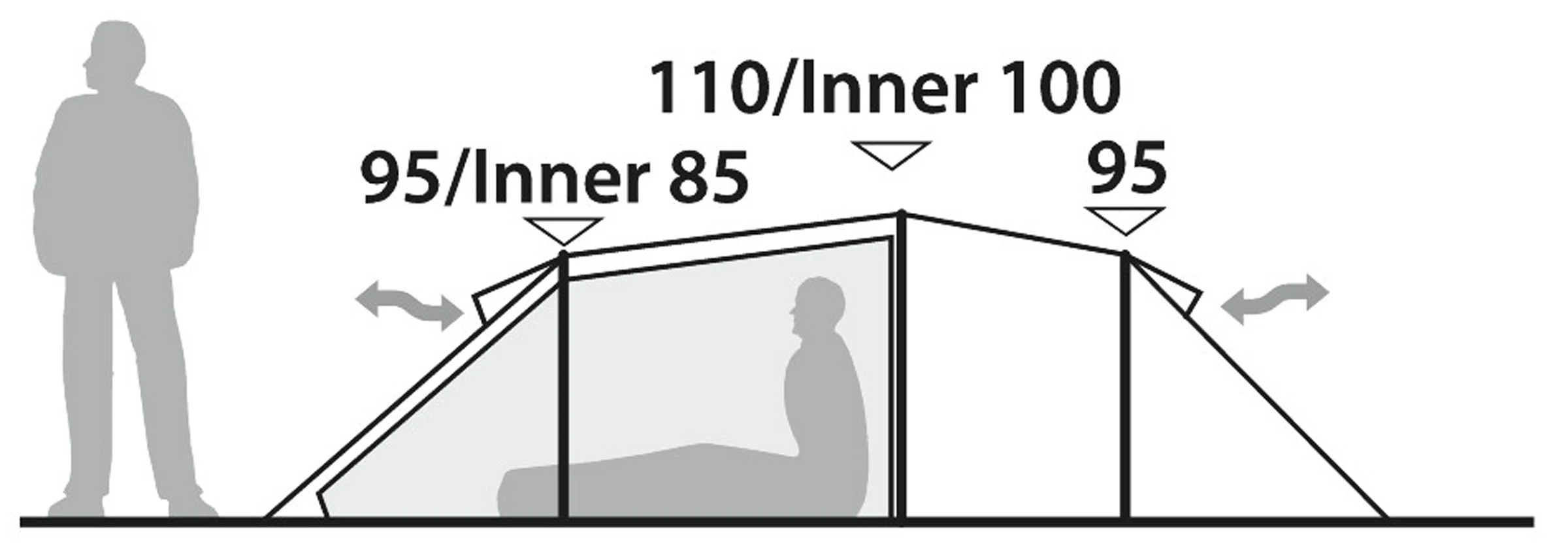 Robens Pioneer 3EX Tent 10 Robens Pioneer 3EX Tent - Billede 10