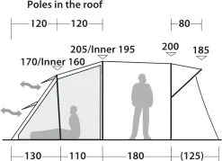 Robens Wolf Moon 4XP Tent -Kuppeltelte Butik 65100152 8