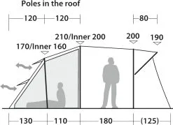 Robens Wolf Moon 5XP Tent -Kuppeltelte Butik 65200020 9
