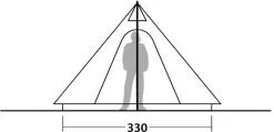 Robens Fairbanks 7 Grande Tipi -Kuppeltelte Butik 65400030 7