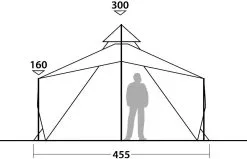 Robens Chinook Ursa 8 Tipi -Kuppeltelte Butik 65400032 7