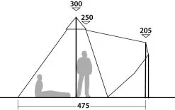 Robens Chinook Ursa 8 Tipi -Kuppeltelte Butik 65400032 8