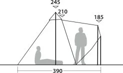Robens Chinook Ursa S 6 Tipi -Kuppeltelte Butik 65400036 4