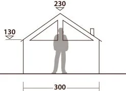 Robens Prospector Castle -Kuppeltelte Butik 65400040 6