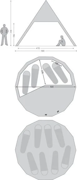 Nordisk Alfheim 19.6 Technical Cotton 11 Nordisk Alfheim 19.6 Technical Cotton -Kuppeltelte Butik 65500011 5