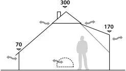 Robens Klondike 10 Grande Tipi 10 Robens Klondike 10 Grande Tipi -Kuppeltelte Butik 65500019 4