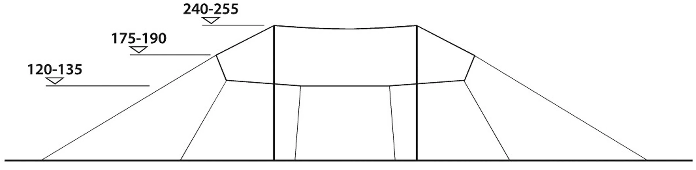 Robens Twin Summit Shelter PRS 10 Robens Twin Summit Shelter PRS - Billede 10