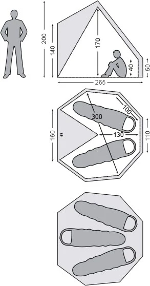 Nordisk Asgard 7.1 Technical Cotton 2 Nordisk Asgard 7.1 Technical Cotton - Billede 2